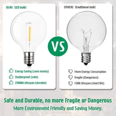 크리스마스 빈티지 LED 고래 카페 Patio 스트링 라이트 조명